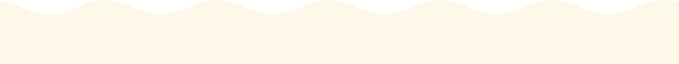 Island Way feature bottom